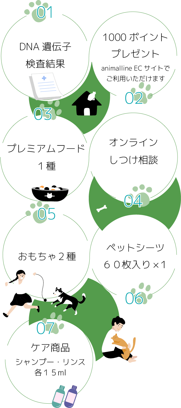 7つのご成約特典をご用意しています