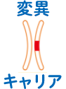 変異キャリア